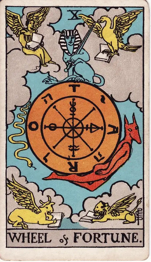 Carta de tarot A Roda da Fortuna