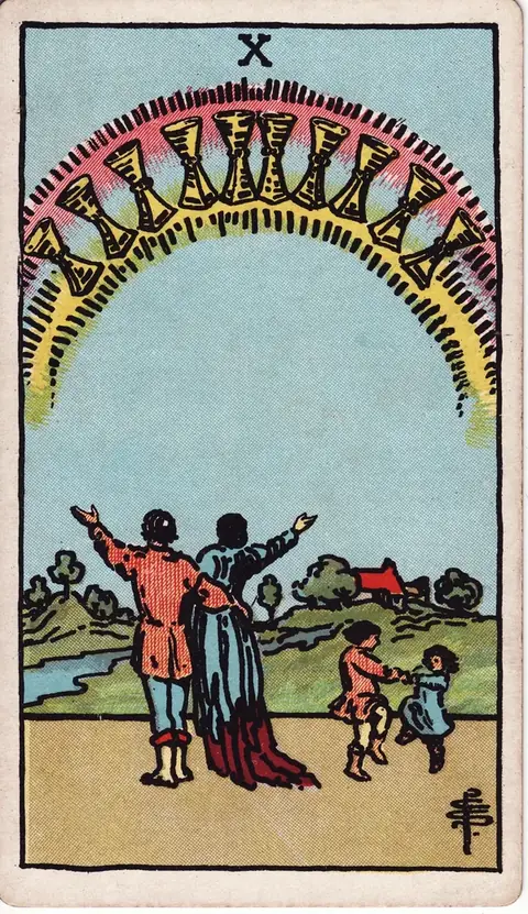 Carta de tarot Dez de Copas